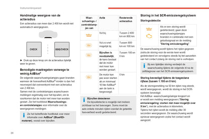 2022-2024 Citroën C5 Aircross Bedienungsanleitung | Niederländisch