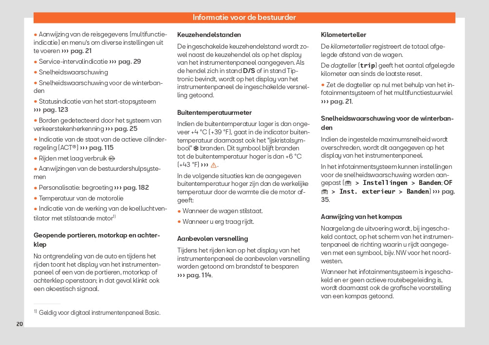 2024 Seat Ibiza Owner's Manual | Dutch