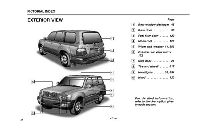 2000 Lexus LX 470 Bedienungsanleitung | Englisch