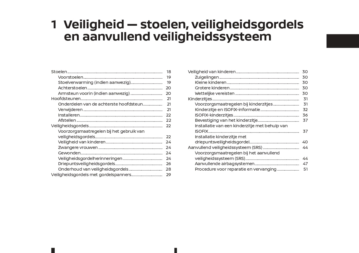 2021-2023 Nissan Juke Owner's Manual | Dutch