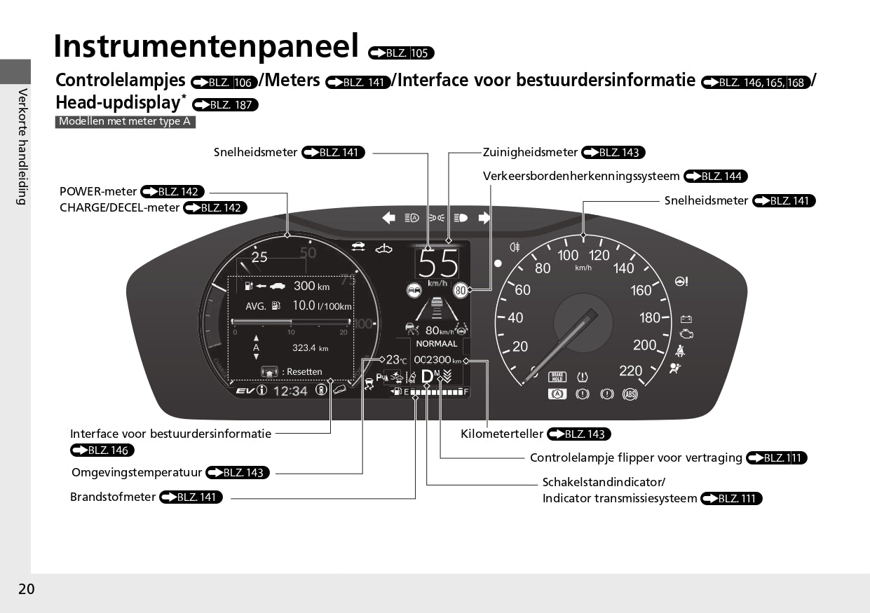 2023 Honda ZR-V HEV Bedienungsanleitung | Niederländisch