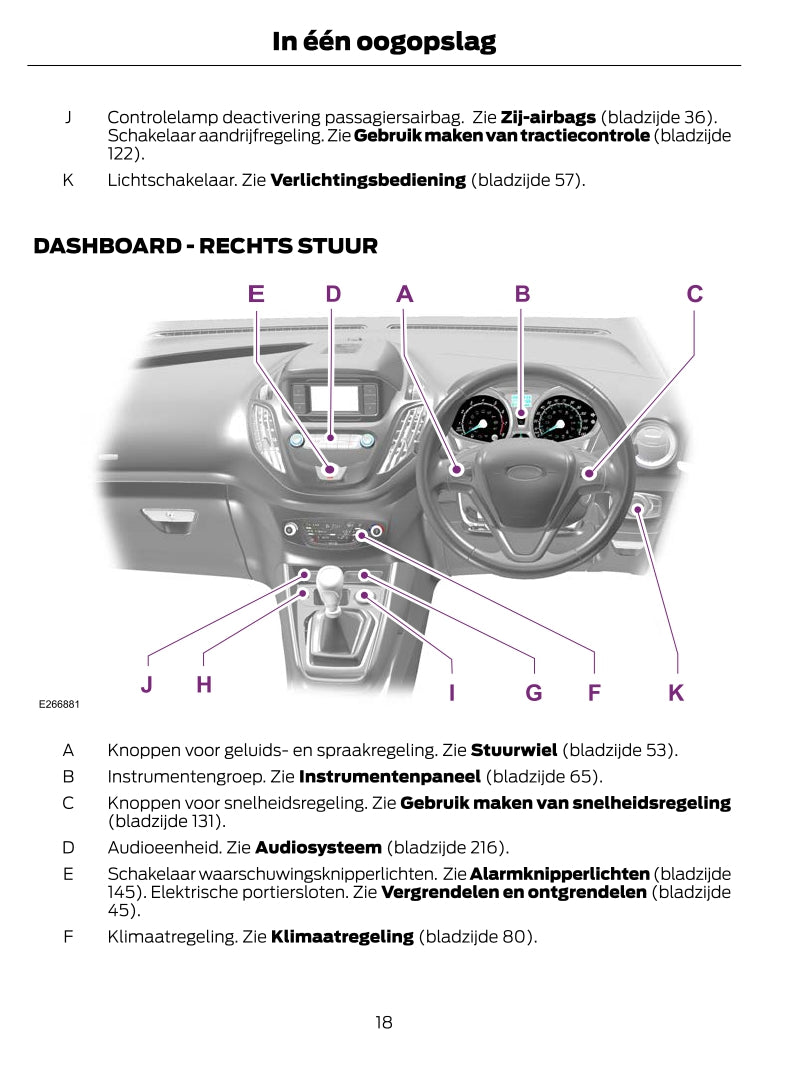 2021-2023 Ford Tourneo Courier / Transit Courier Bedienungsanleitung | Niederländisch