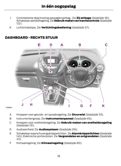 2021-2023 Ford Tourneo Courier / Transit Courier Bedienungsanleitung | Niederländisch