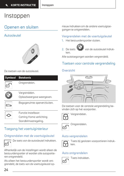 2023 BMW 2 Serie Active Tourer 225XE /2 Serie Owner's Manual | Dutch