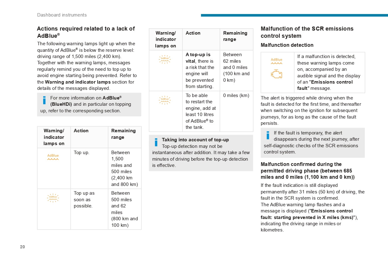 2022-2024 Peugeot Landtrek Owner's Manual | English