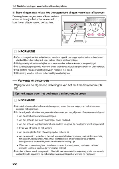 2024 Toyota C-HR Hybrid Infotainment Manual | Dutch