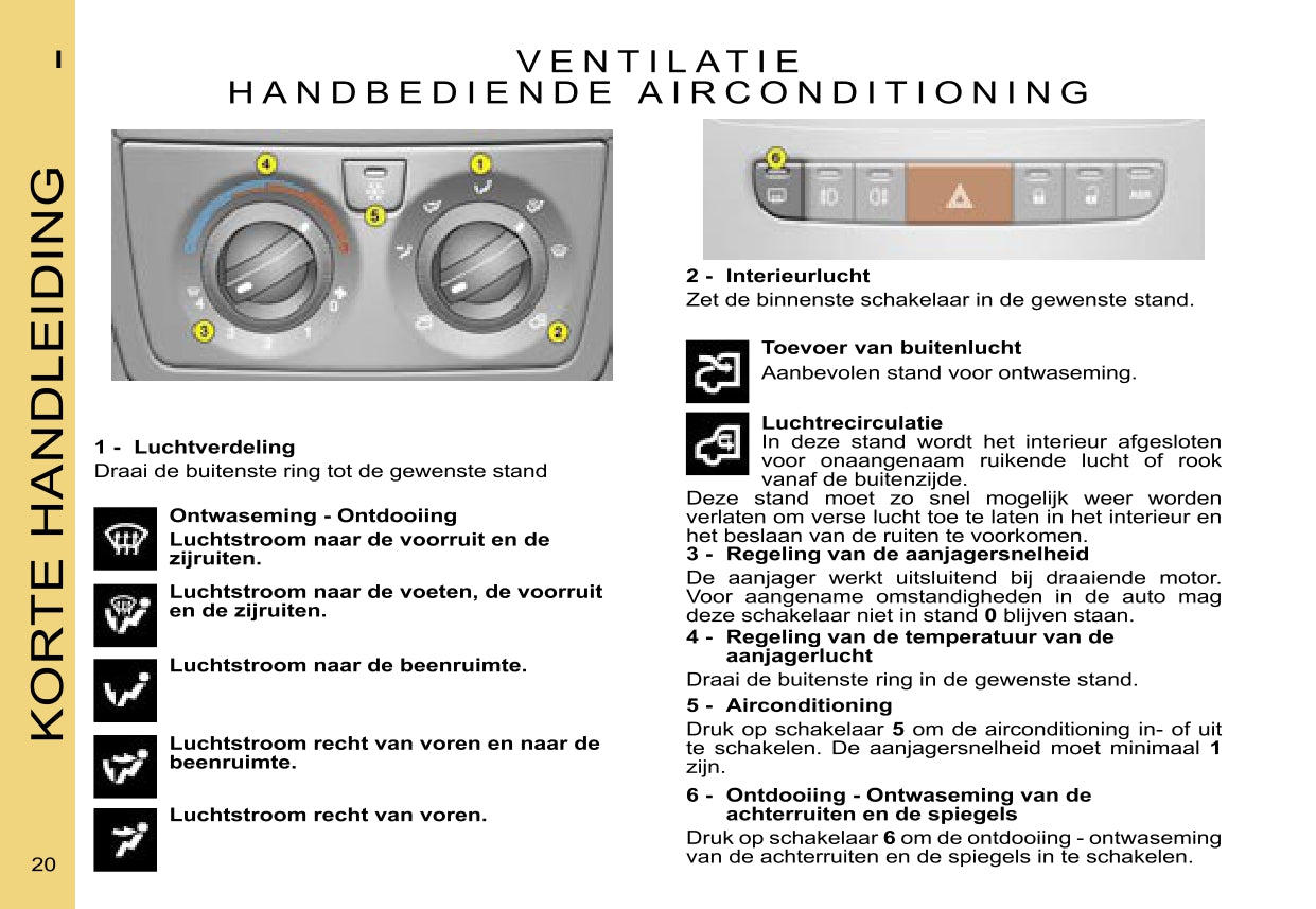 2006 Citroën Jumper Owner's Manual | Dutch