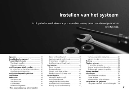 2023 Honda ZR-V HEV Infotainment Manual | Dutch