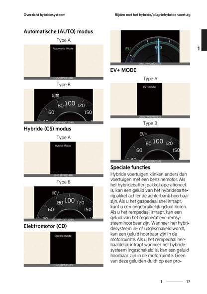 2022 Kia Niro Plug-in Hybrid Owner's Manual | Dutch