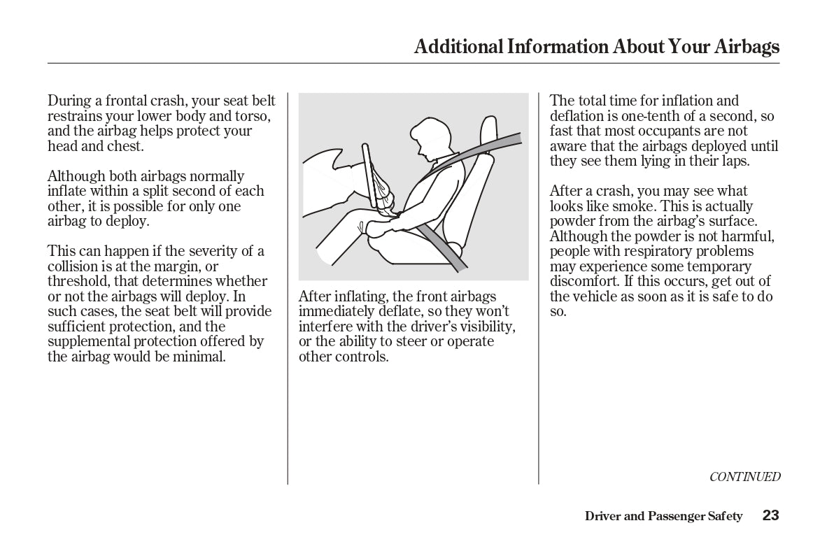 2004 Honda Element Owner's Manual | English