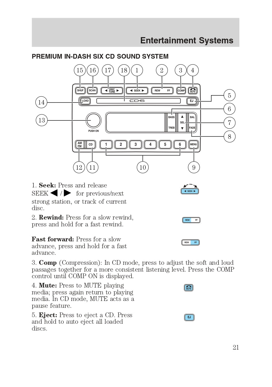 2003 Ford Excursion Bedienungsanleitung | Englisch