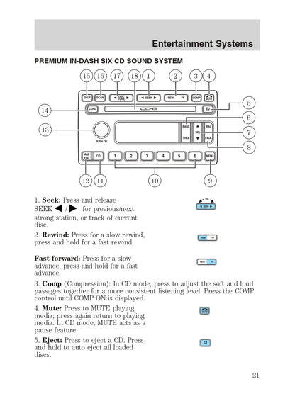 2003 Ford Excursion Owner's Manual | English