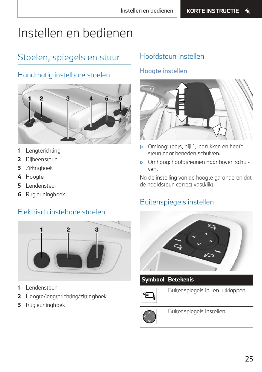 2022-2023 BMW X1 Owner's Manual | Dutch