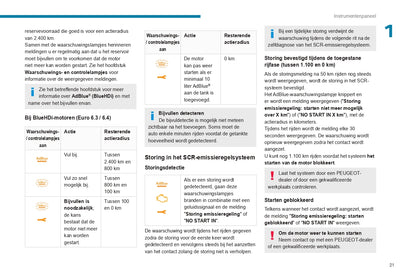 2022-2024 Peugeot Expert/e-Expert/Traveller/e-Traveller Bedienungsanleitung | Niederländisch