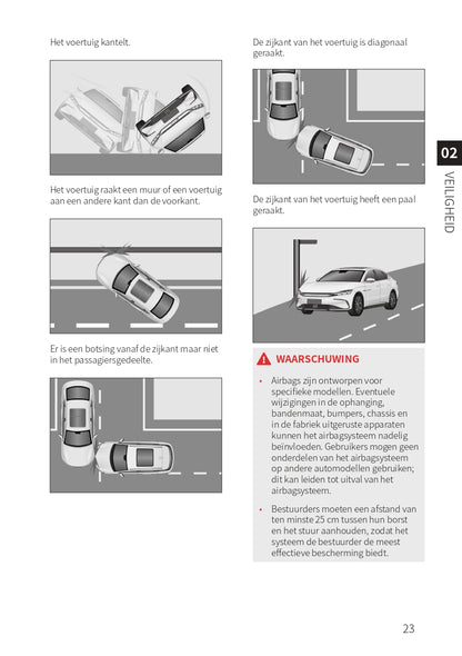 2023-2024 BYD Han EV Bedienungsanleitung | Niederländisch