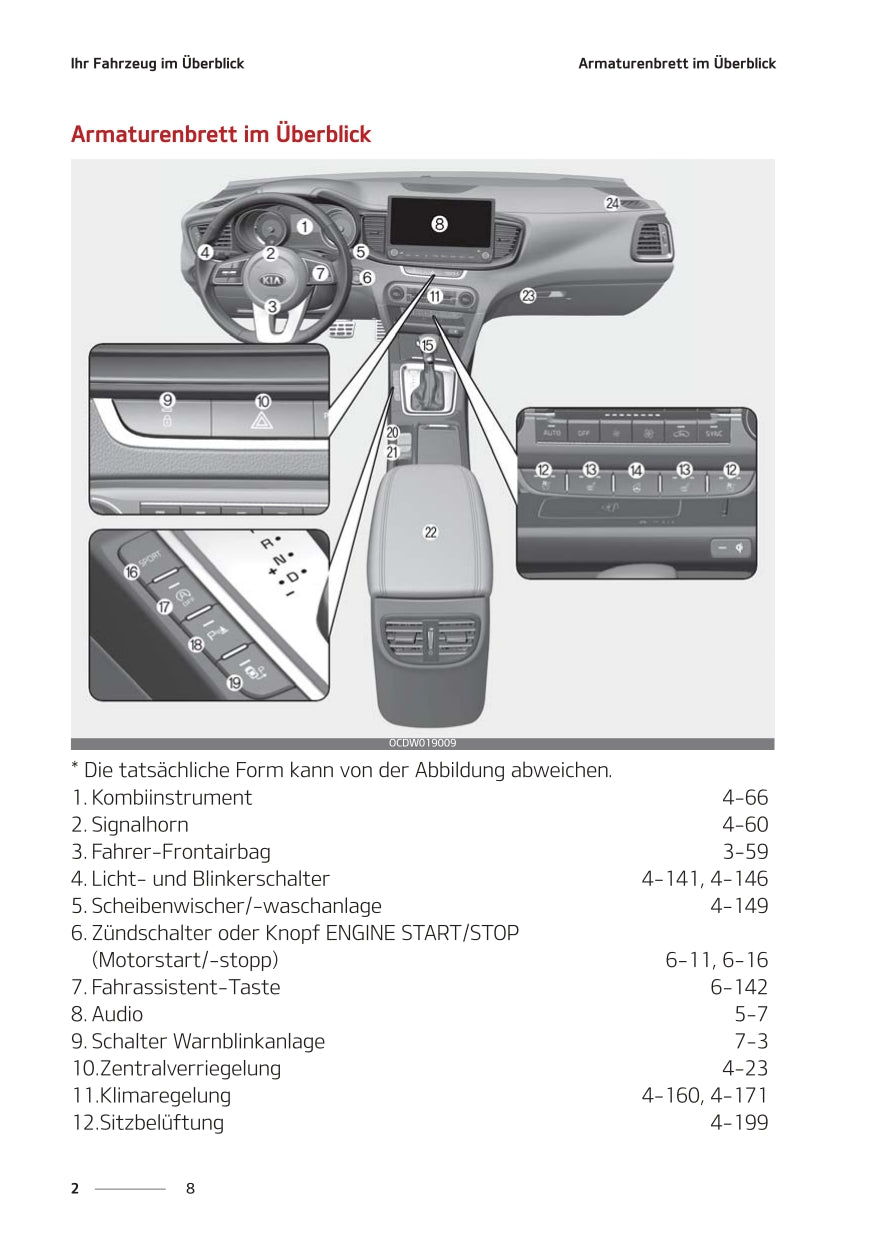 2021-2023 Kia Ceed Bedienungsanleitung | Deutsch