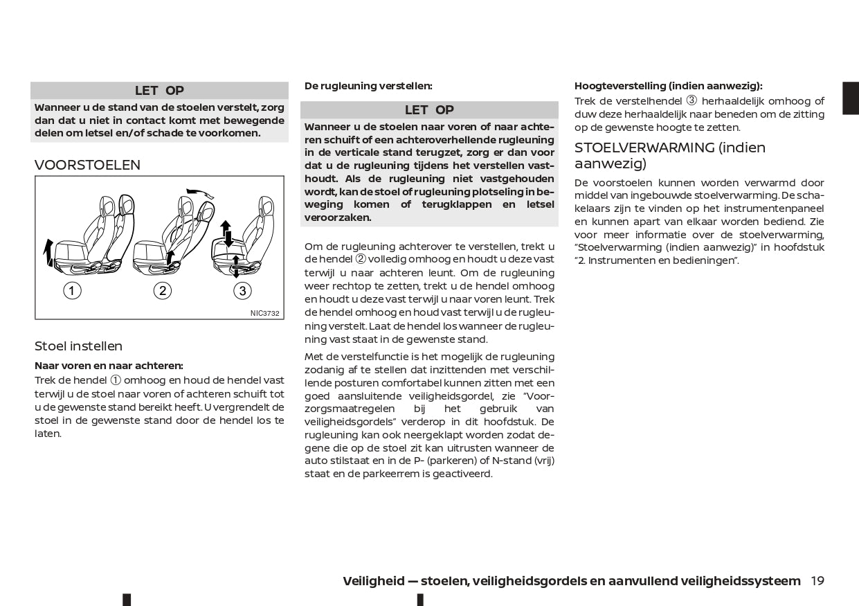 2021-2023 Nissan Juke Owner's Manual | Dutch