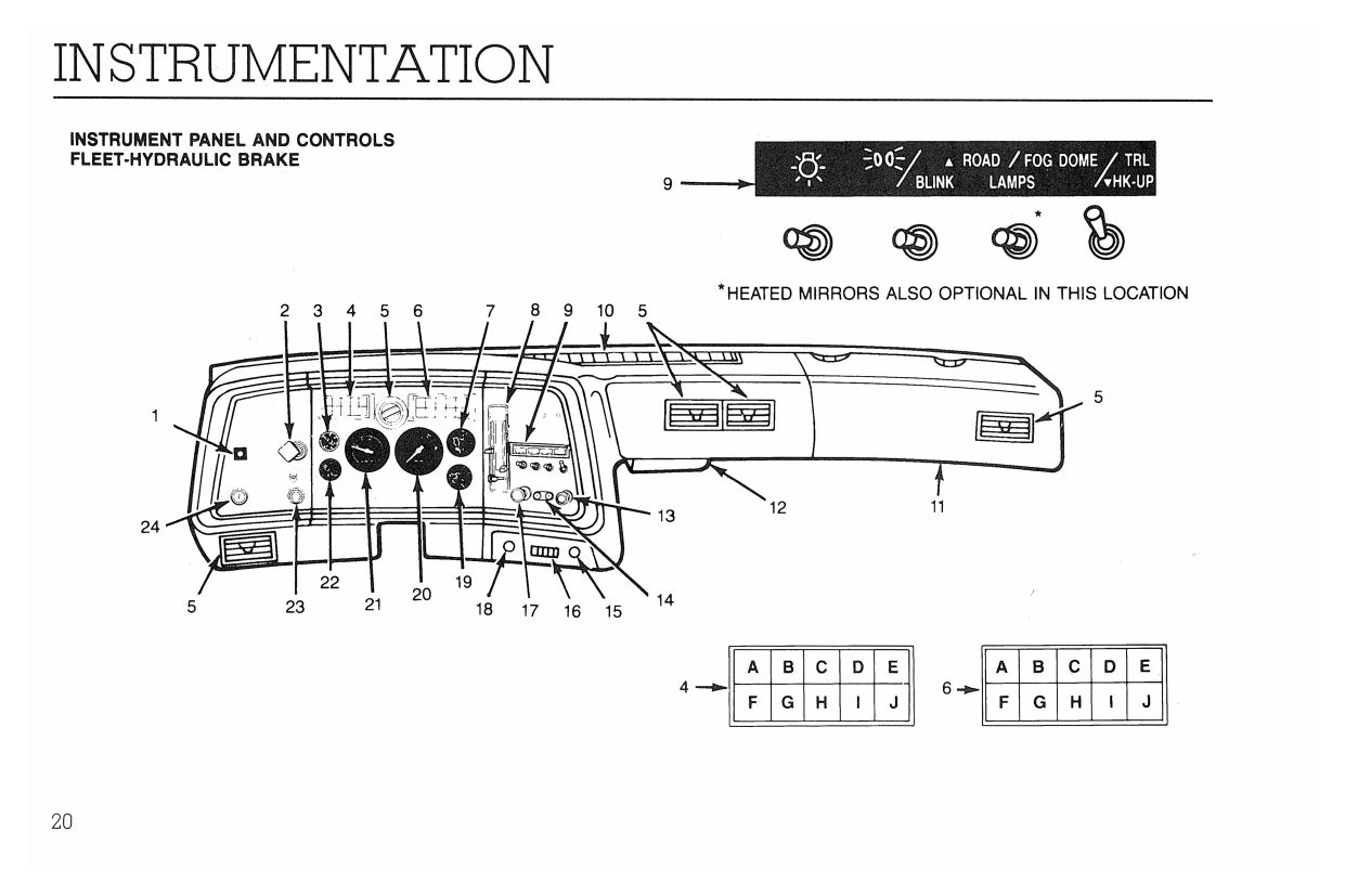 1991 Audi Quattro V8 Owner's Manual | English