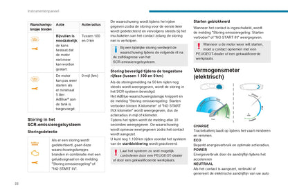 2019-2020 Peugeot 208/e-208 Owner's Manual | Dutch