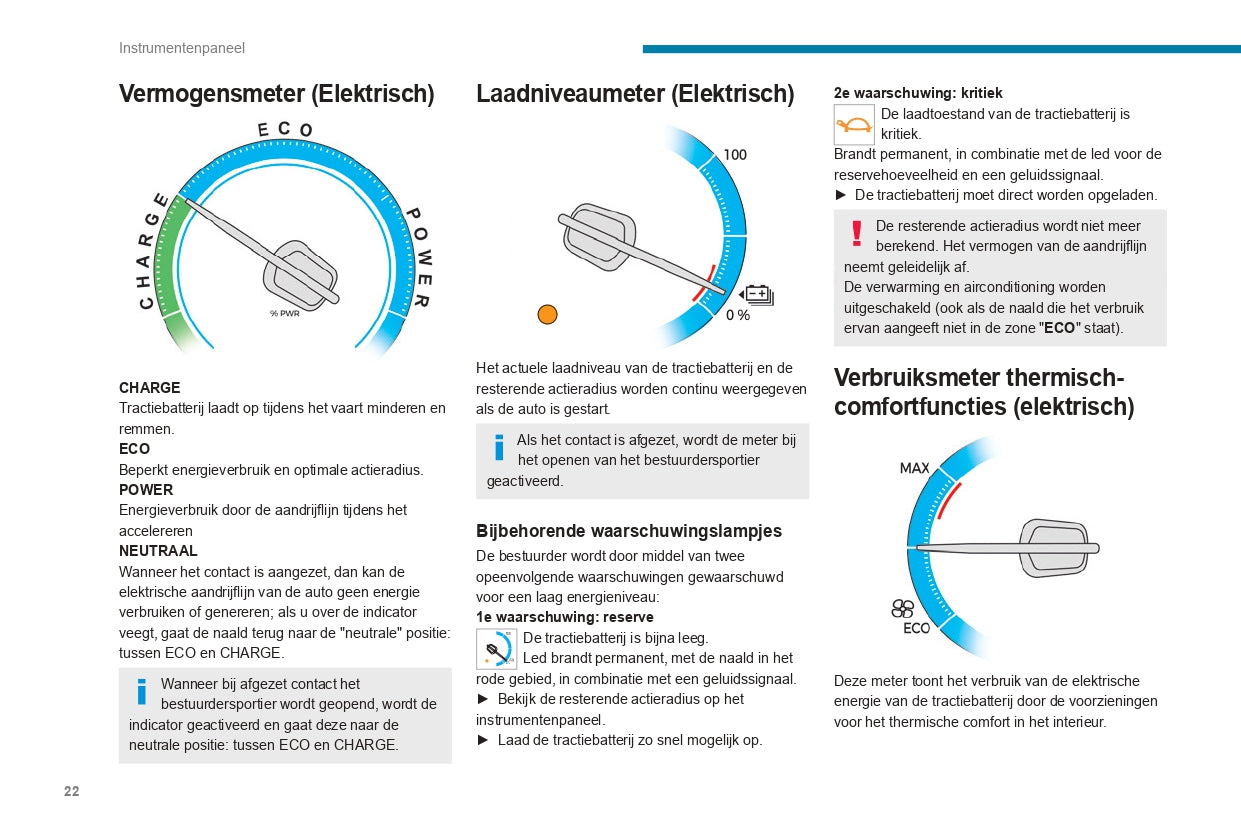 2022-2024 Peugeot Expert/e-Expert/Traveller/e-Traveller Bedienungsanleitung | Niederländisch