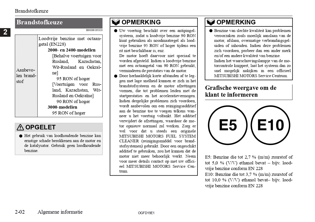 2018 Mitsubishi Outlander Owner's Manual | Dutch