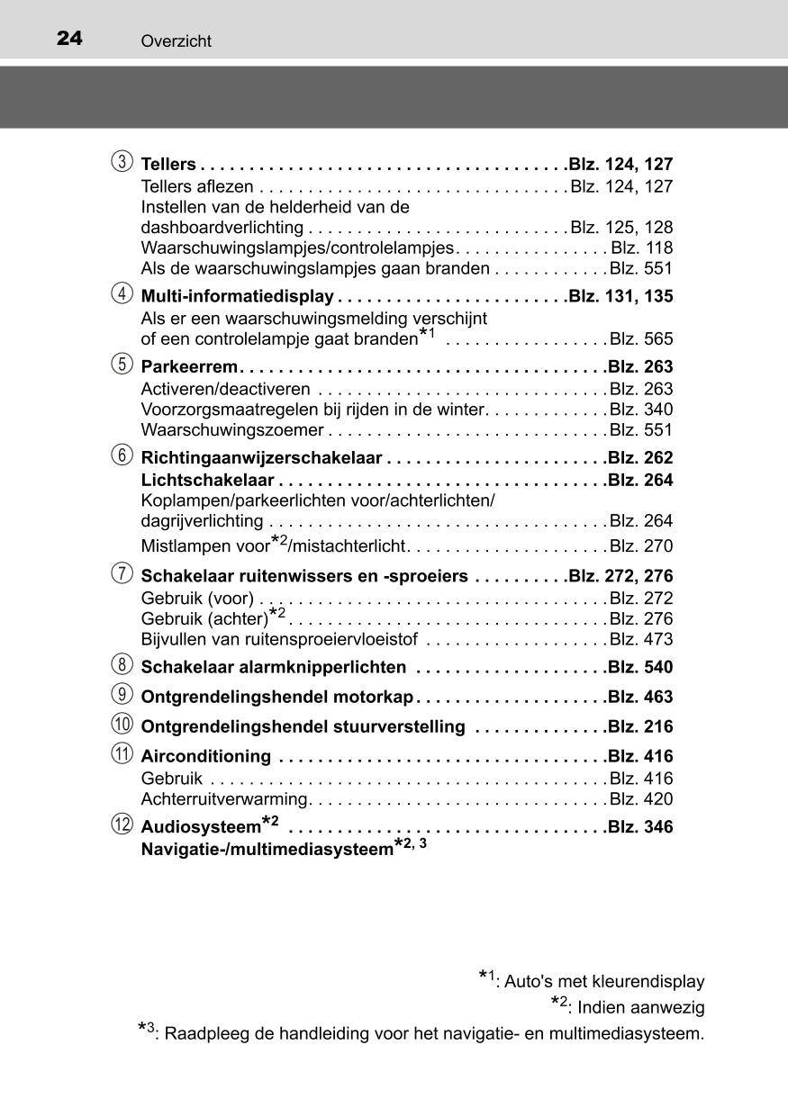 2018 Toyota Yaris Hybrid Owner's Manual | Dutch