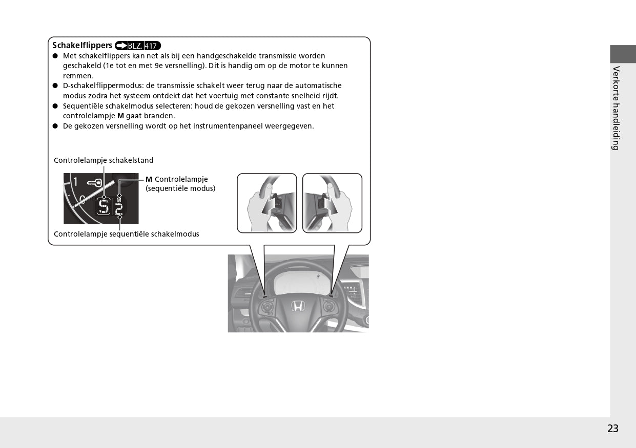 2013 Honda CR-V Owner's Manual | Dutch