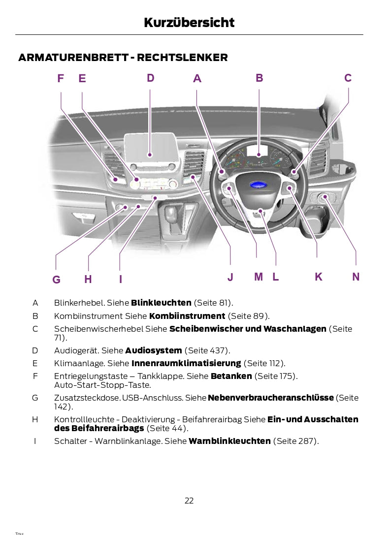 2021-2023 Ford Transit Custom Bedienungsanleitung | Deutsch