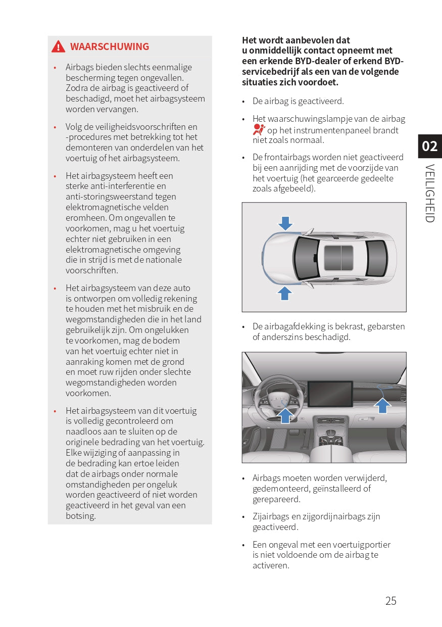 2023-2024 BYD Han EV Bedienungsanleitung | Niederländisch