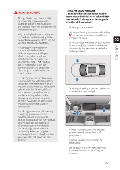 2023-2024 BYD Han EV Bedienungsanleitung | Niederländisch