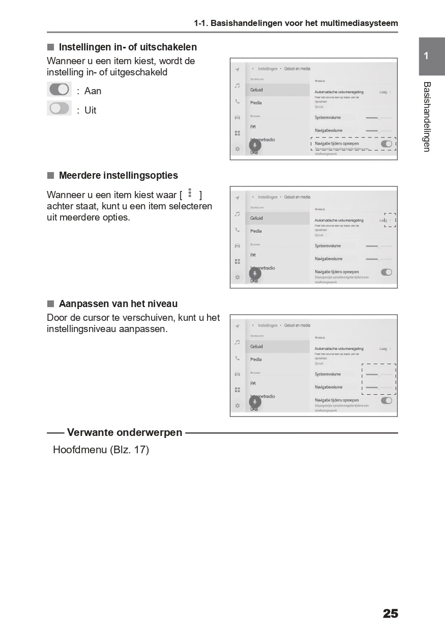 2024 Toyota C-HR Hybrid Infotainment Manual | Dutch