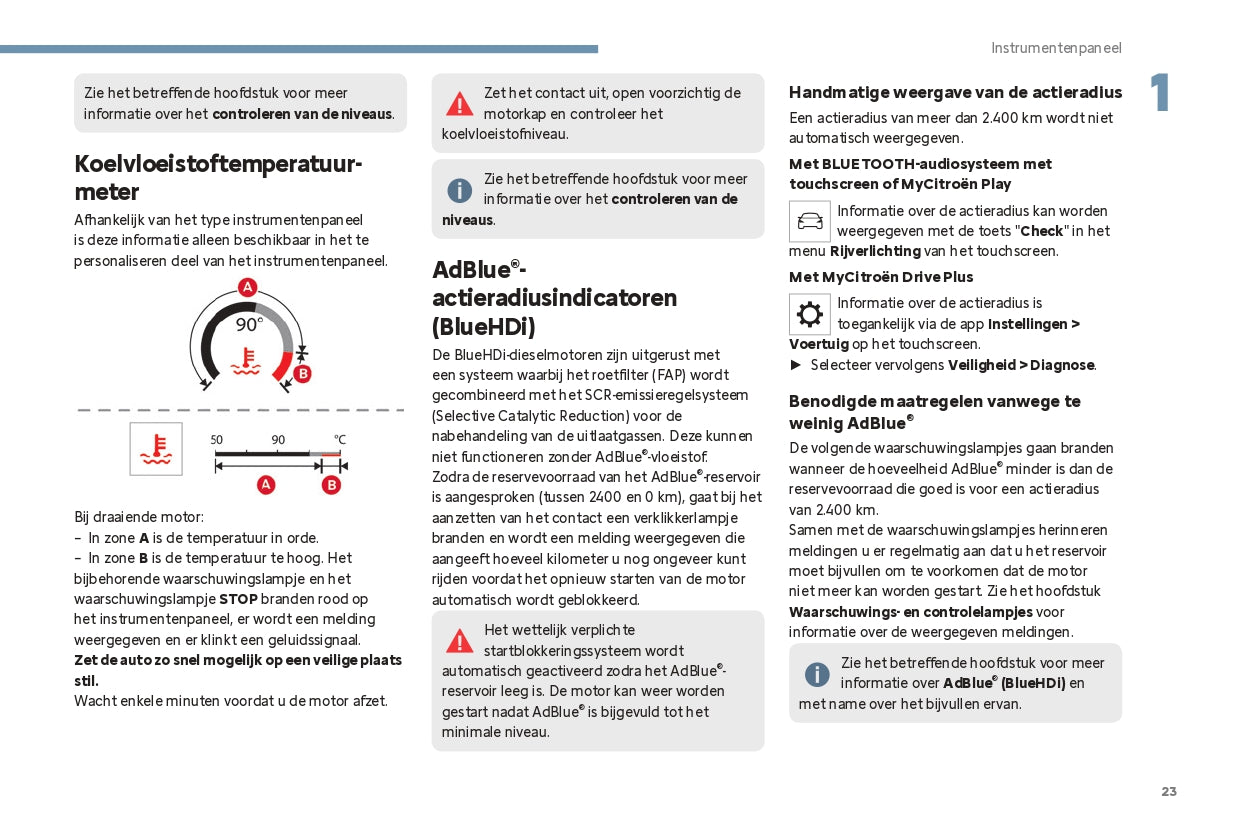 2024 Citroën C4/ë-C4 C4 X/ë-C4 X Bedienungsanleitung | Niederländisch