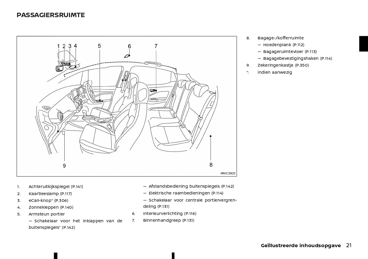 2023 Nissan Juke Hybrid Bedienungsanleitung | Niederländisch