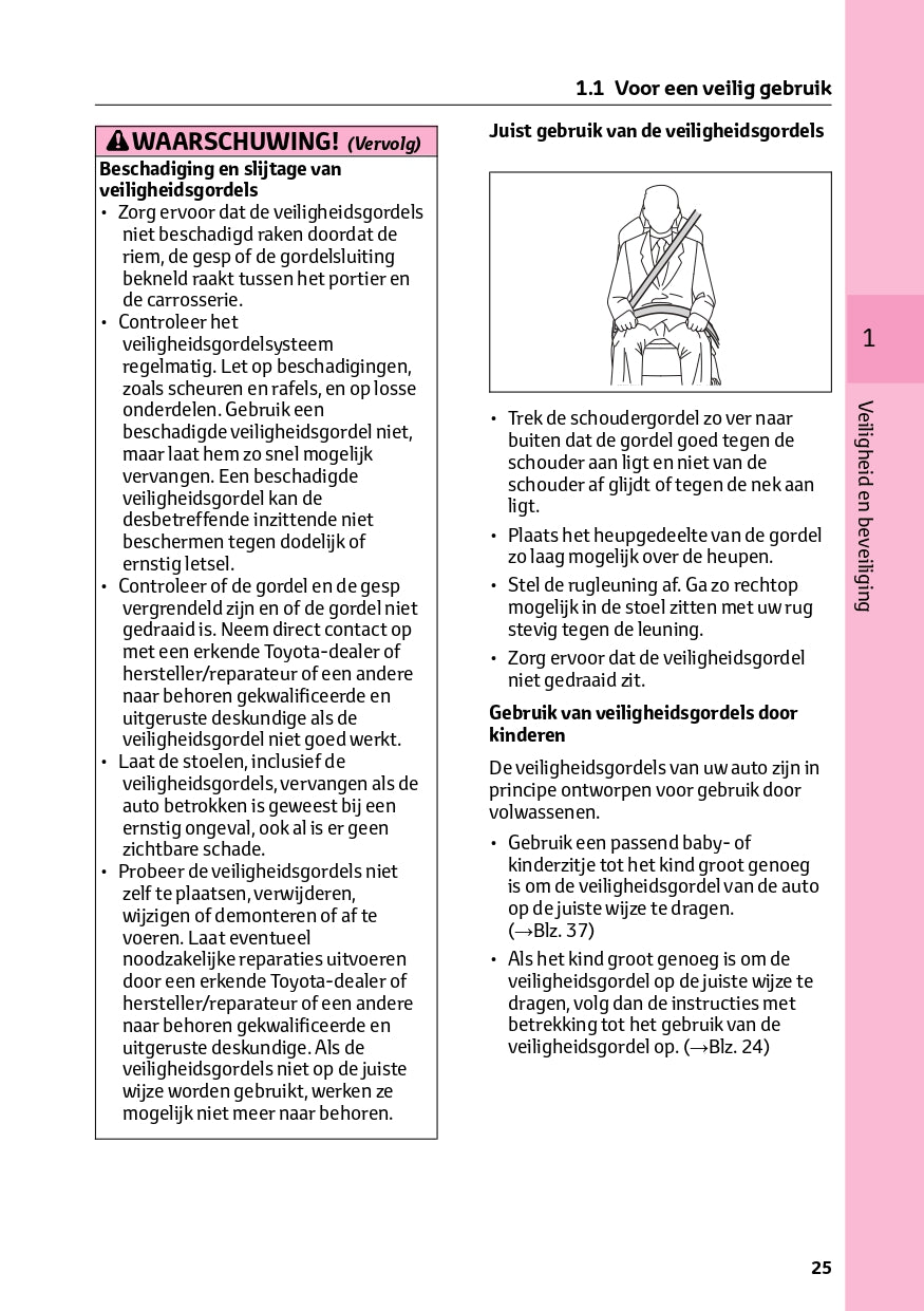 2023 Toyota Corolla Cross Hybrid Owner's Manual | Dutch