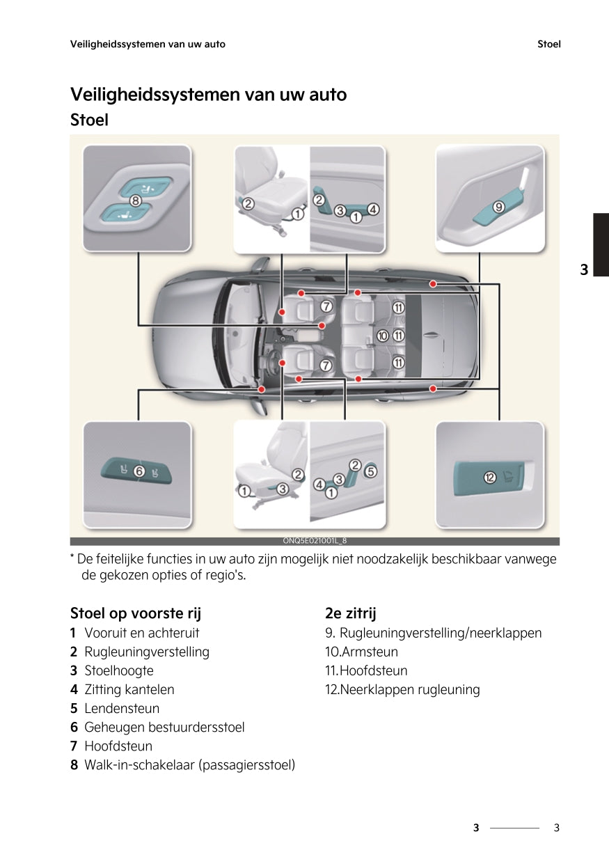 2022-2023 Kia Sportage/Sportage 5 Owner's Manual | Dutch