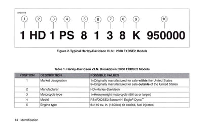 2008 Harley-Davidson FXDSE2 Bedienungsanleitung | Englisch