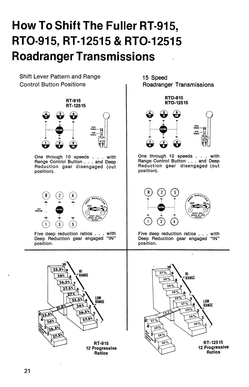 1977 Peterbilt 282/289/300/348/352/352H/353/359/387 Owner's Manual | English