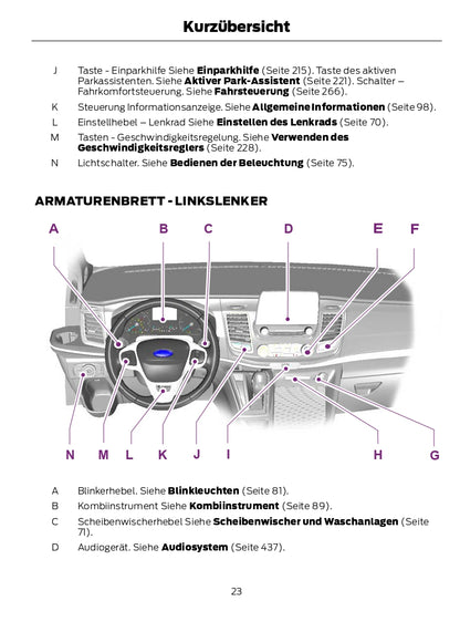 2021-2023 Ford Transit Custom Bedienungsanleitung | Deutsch