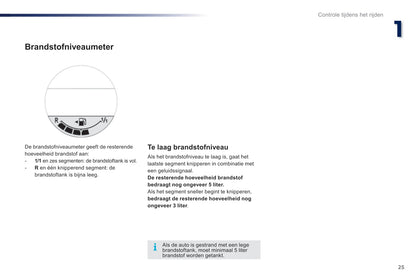 2014-2015 Peugeot 108 Owner's Manual | Dutch