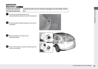 2013 Honda CR-V Bedienungsanleitung | Niederländisch