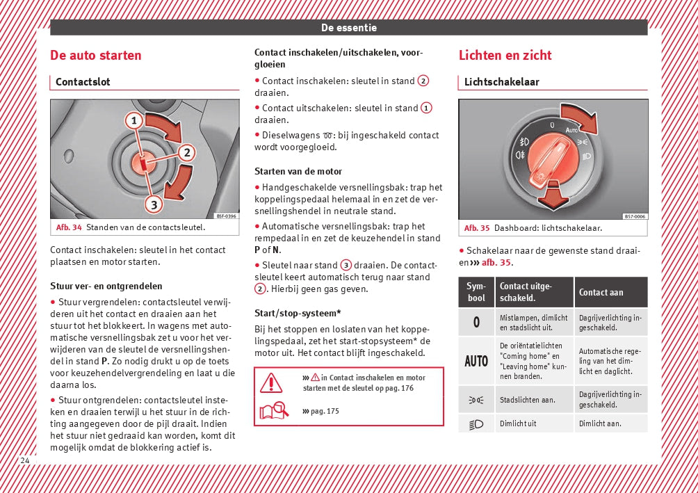 2017 Seat Ateca Owner's Manual | Dutch
