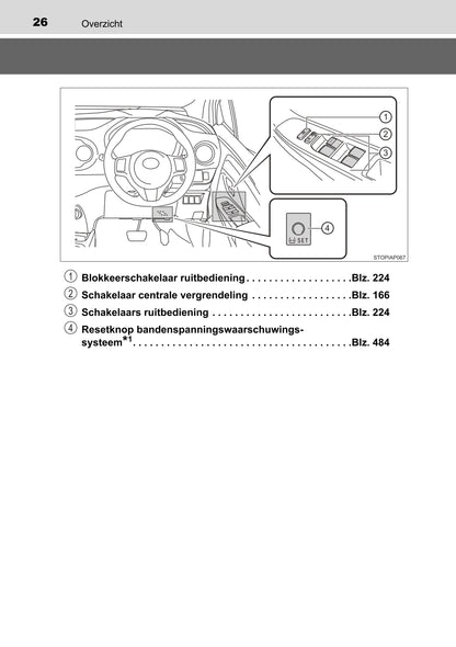 2018 Toyota Yaris Hybrid Owner's Manual | Dutch