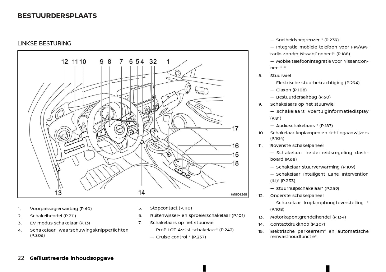 2023 Nissan Juke Hybrid Owner's Manual | Dutch