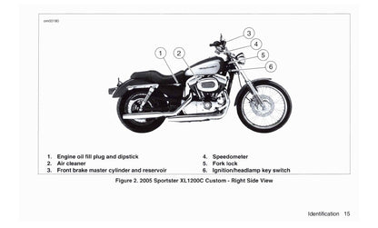 2005 Harley-Davidson Sportster Owner's Manual | English