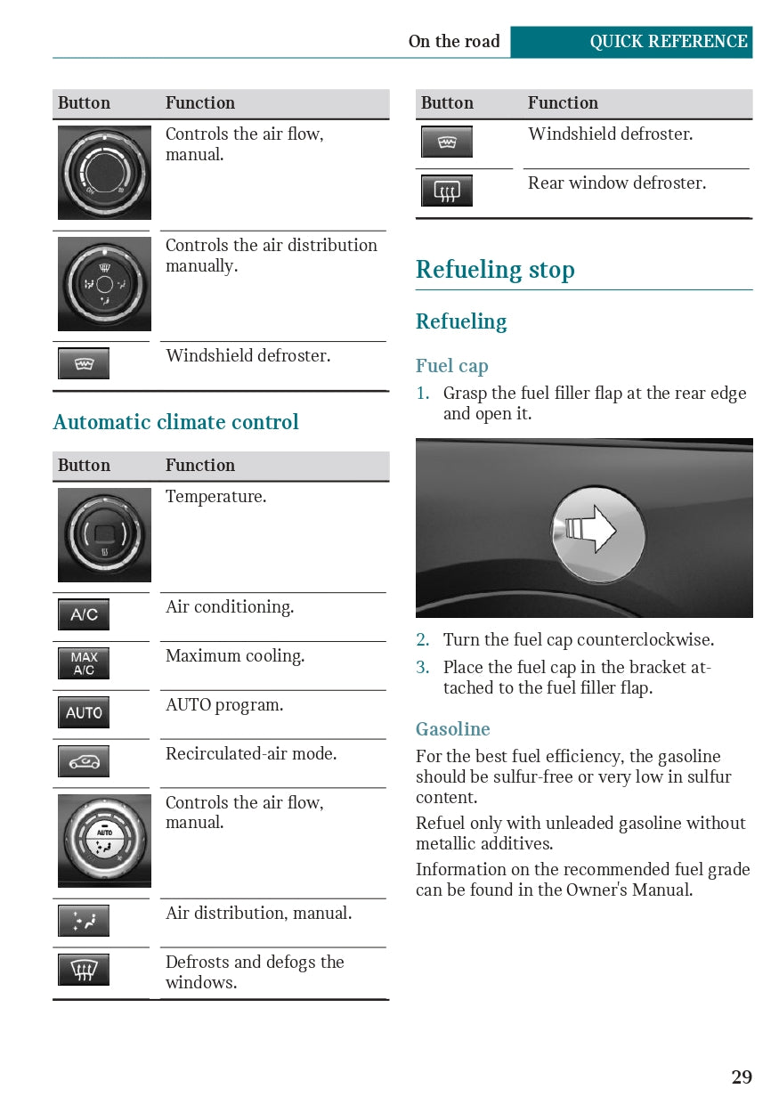 2021 Mini Hardtop 2 Door/4 Door Owner's Manual | English