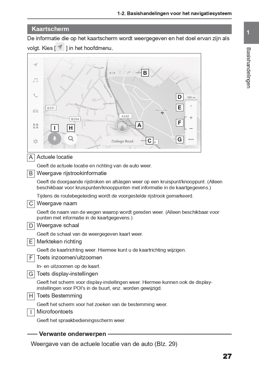 2024 Toyota C-HR Hybrid Infotainment Manual | Dutch