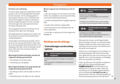 2022 Seat Arona Owner's Manual | Dutch