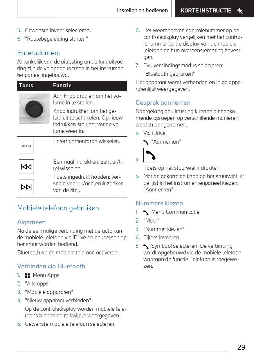 2023 BMW X5 PHEV Owner's Manual | Dutch