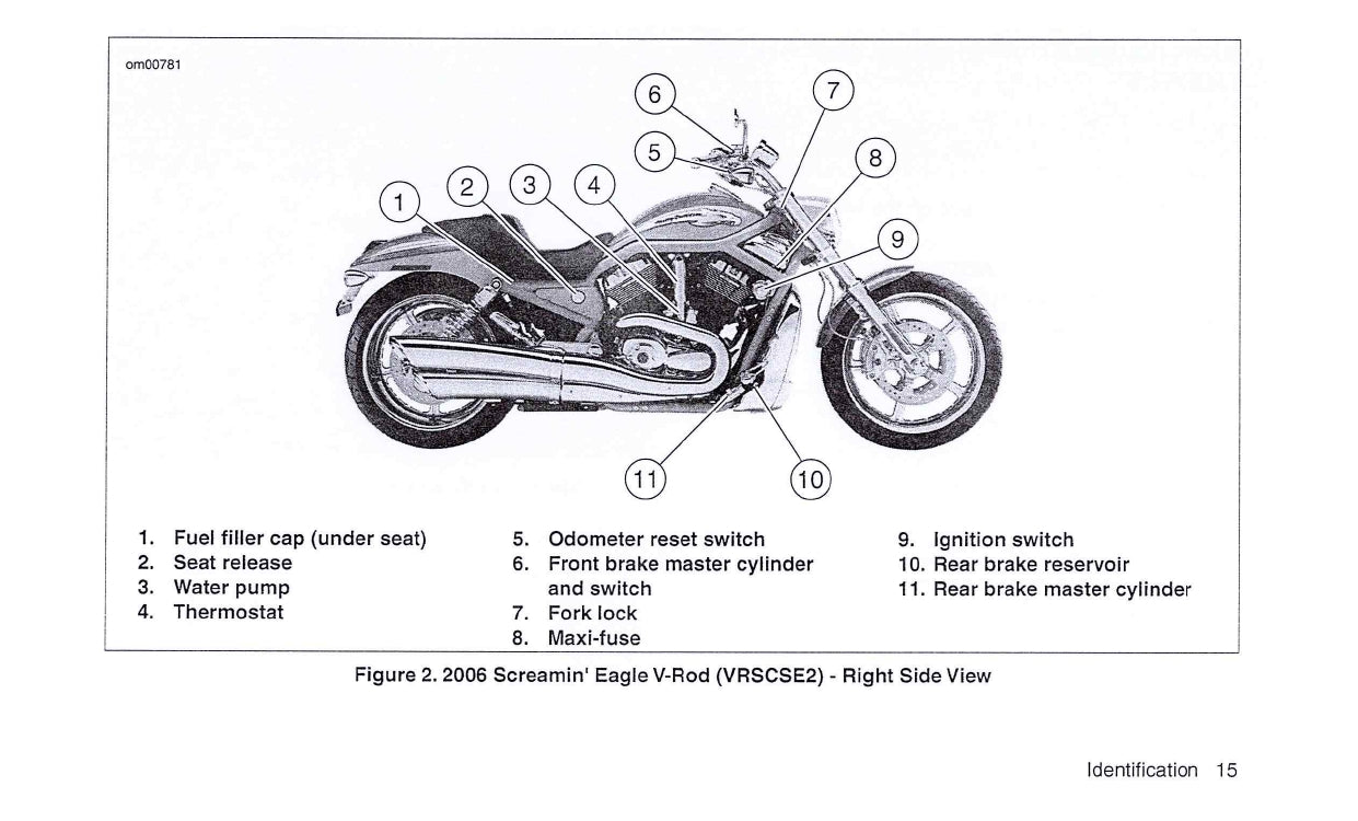 2006 Harley-Davidson VRSCSE2 Owner's Manual | English