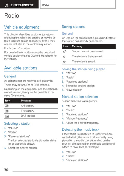 2023 BMW X1 Infotainment Manual | English